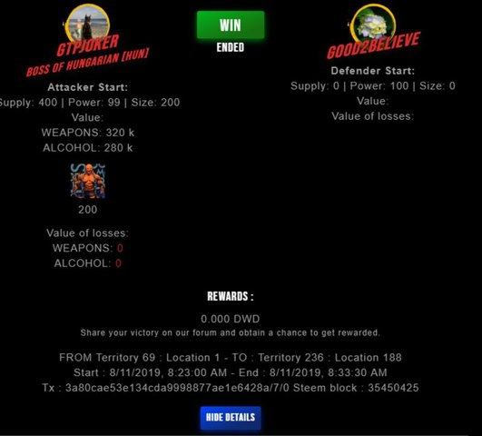 featured