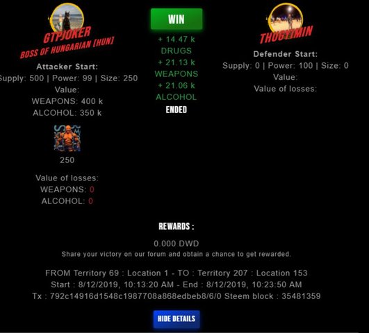 featured