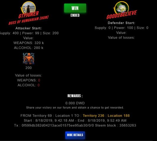 featured
