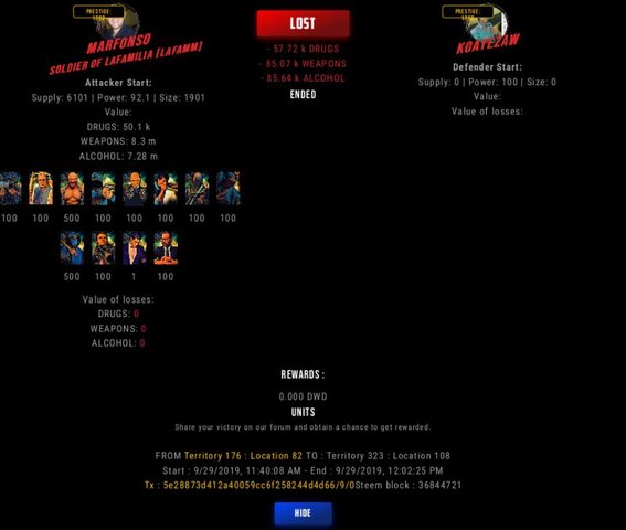featured