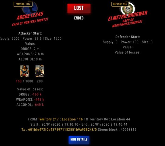 featured