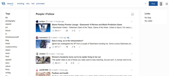 featured