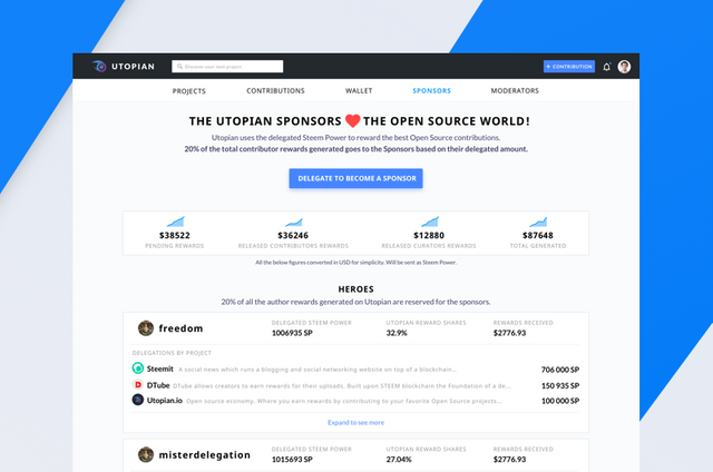 featured