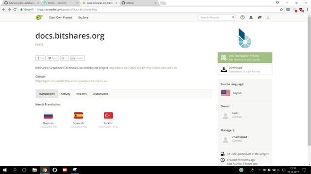 featured