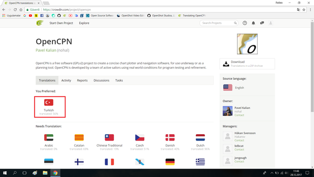 featured