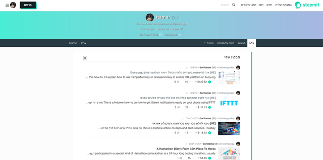 featured