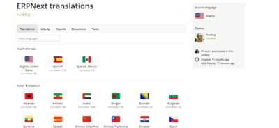featured