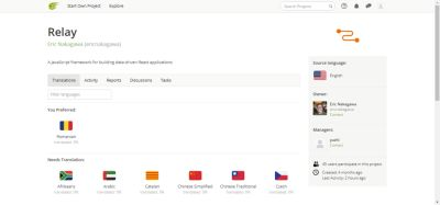 featured