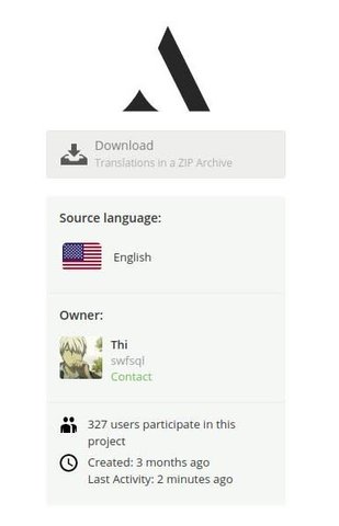 featured