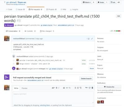 featured