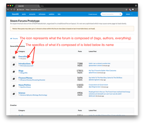 featured