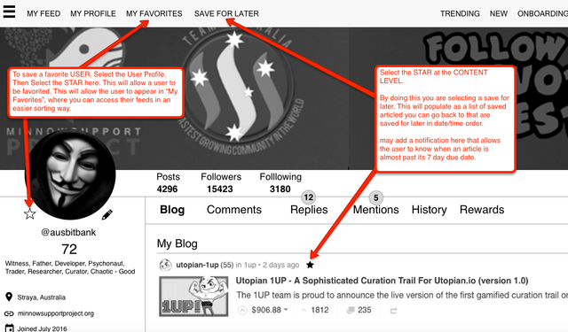 featured