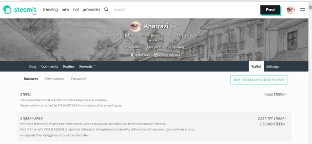 featured