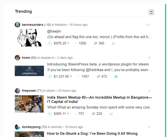 featured