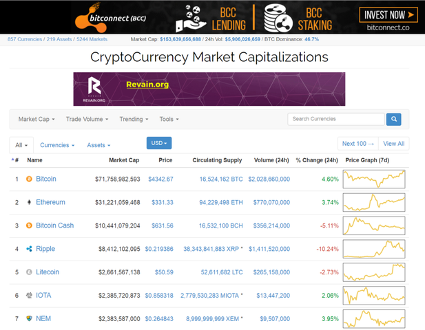 featured
