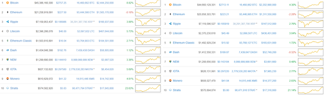 featured
