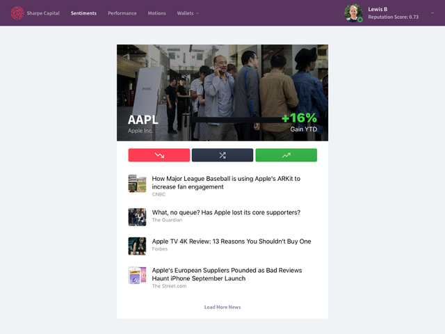 featured