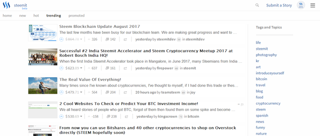 featured