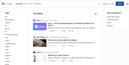 featured