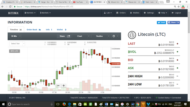 featured