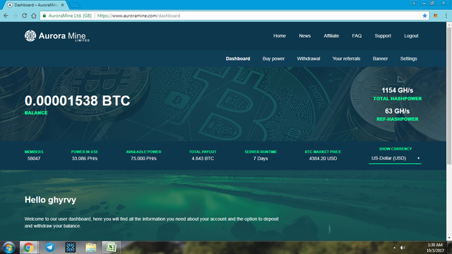 featured