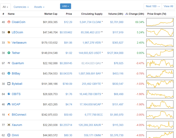 featured