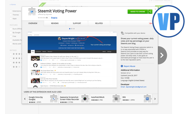 featured