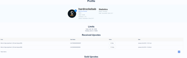 featured