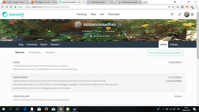 featured