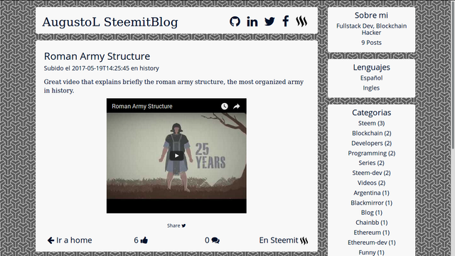 featured