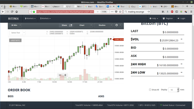 featured