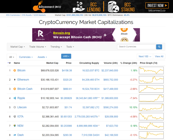 featured