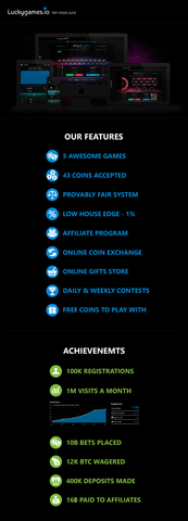 featured