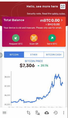 featured