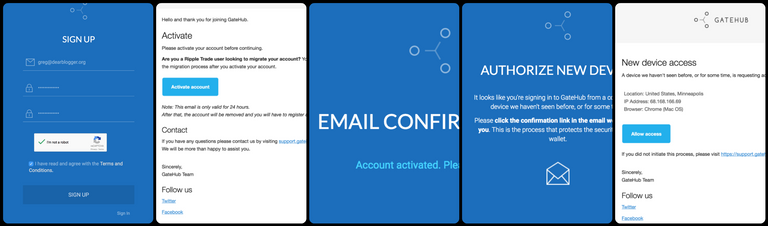 how to sign up at gatehub