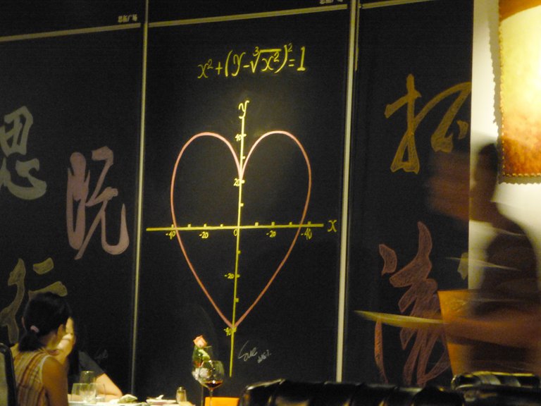 Scenes of Yulin