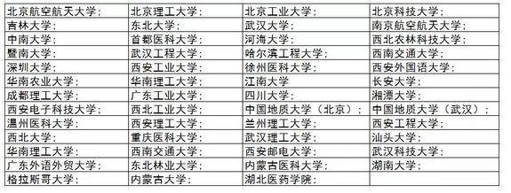 迈瑞医疗欺辱年轻人，跨年演讲忽悠中年人，权健蒙骗老年人