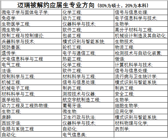 迈瑞医疗欺辱年轻人，跨年演讲忽悠中年人，权健蒙骗老年人