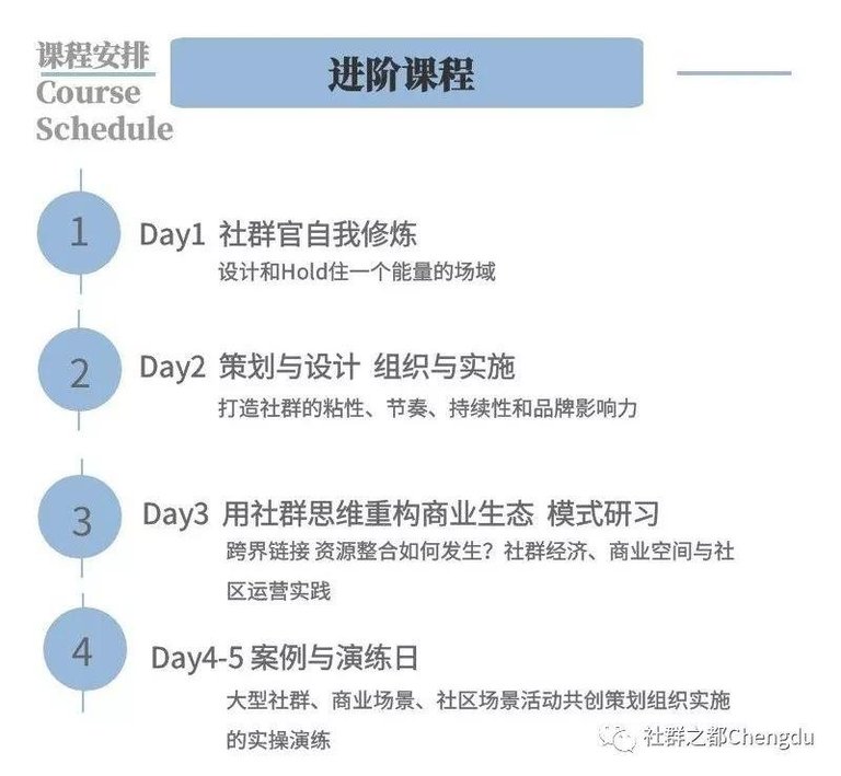 我们连接了10万+创业者后,告诉你如何成为一名优秀的社群官