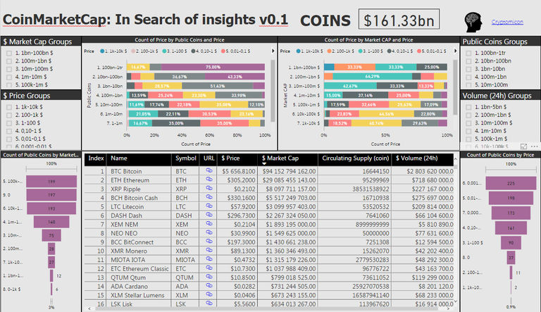 CoinMarketCap