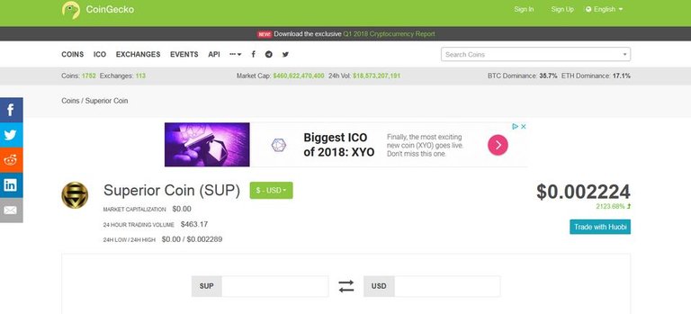 Click image to view story: SuperiorCoin is now listed on CoinGecko.com