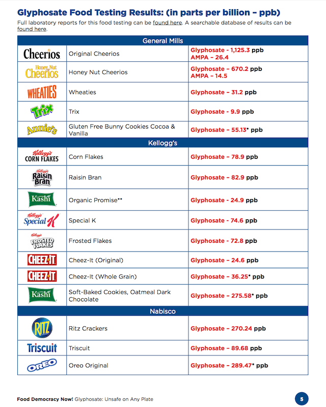 glyphosate1-2016-11-14_1536