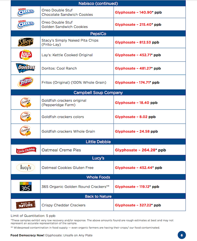 glyphosate2-2016-11-14_1537