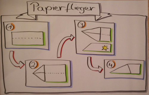 kanbanpapierflieger