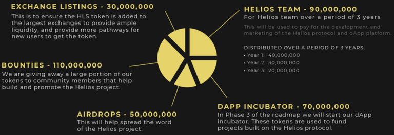 Token Metrics