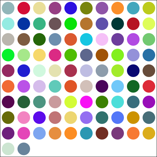 92 dots