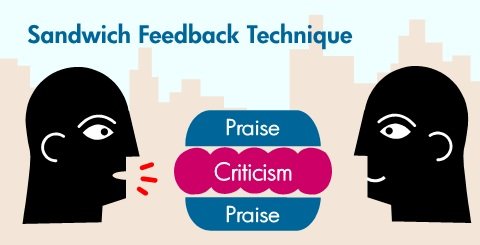 Feedback Steemit marketing