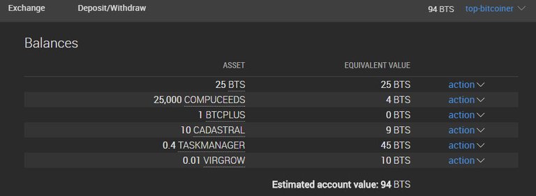 taskmanager