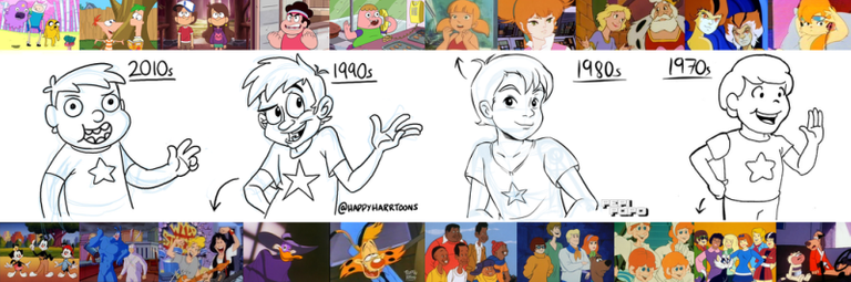 Cartoon Styles from 70s to 00s