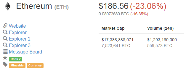 eth_today